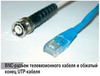 Întrebările cu privire la cablu să fie, să nu fie, ce și cum să fie - в1 электроникс