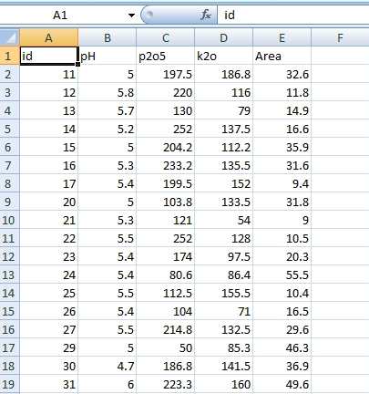 Cum de a exporta datele de la mapinfo la Excel