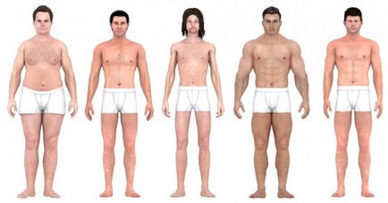 Cum sa schimbat idealul corpului masculin în ultimii 145 de ani - o fotografie a lumii faptelor