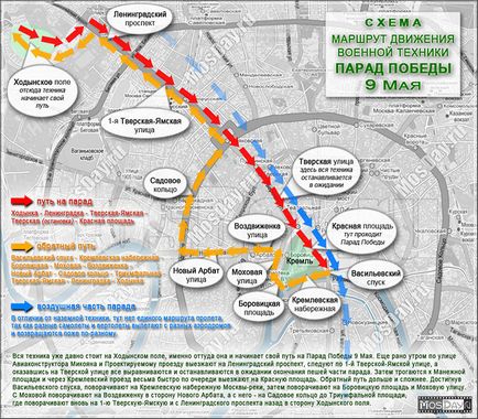 Care este ruta pentru parada aniversară de victorie la Moscova, pe 9 mai 2015
