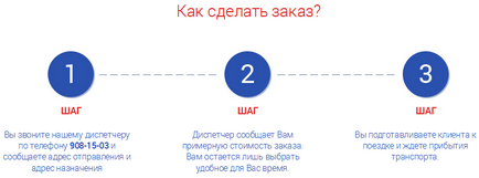 Як перевезти лежачого хворого або інваліда-візочника