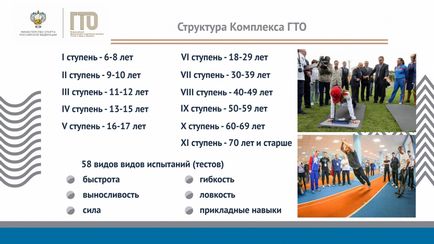 Cum să obțineți o pictogramă de aur Goto în Krasnodar 5 pași și 11 pași de vârstă