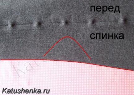 Як правильно робити стрілки на жіночих брюках, Катюшенька ру - світ шиття