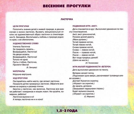 Hogyan szervezzük meg a napi rutin a gyermek 1 éves (év versek sétál) Hogyan szervezzük meg a napi rutin a gyermek 1 éves