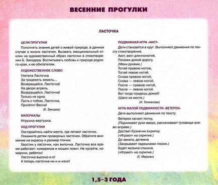 Як правильно організувати розпорядок дня дитини 1 рік