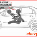Cum să curățați în mod corespunzător aerul condiționat din Chevrolet Aveo