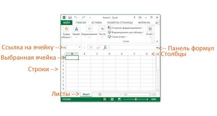 Cum de a lucra cu tabele în Excel - Excelguide cum se face acest lucru în Excel
