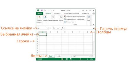 Як працювати з таблицями в excel - excelguide як зробити це в excel