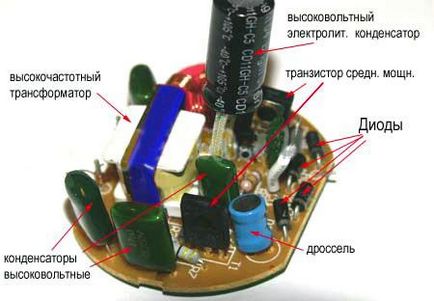 Як зробити імпульсний блок живлення зі згорілої лампочки