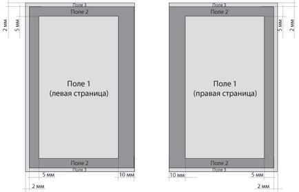 Як зробити макет листівки і буклети