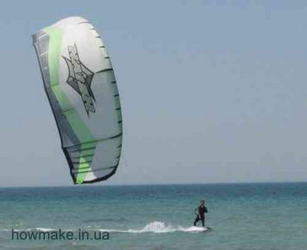 Hogyan készítsünk - javítás a kite (kite javítás) Hogyan - javítás kite