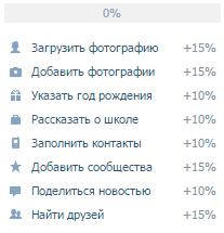 Cum de a crea o pagină vkontakte