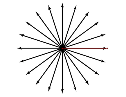 Cum se creează raze solare vectoriale în Adobe Illustrator - rboom