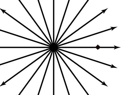 Cum se creează raze solare vectoriale în Adobe Illustrator - rboom