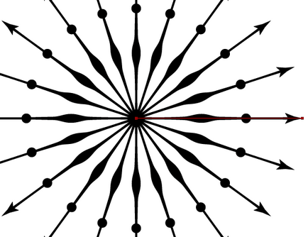 Cum se creează raze solare vectoriale în Adobe Illustrator - rboom