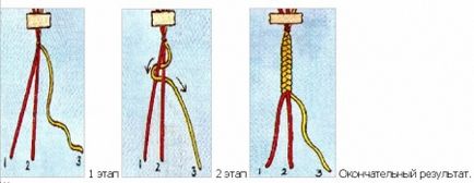 Як сплести фенечку плетінку або шнурок