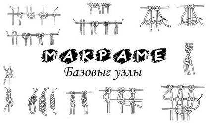 Як зшити штори макраме своїми руками на вікна та двері секрети майстерності