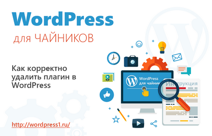 Як видалити плагін в wordpress