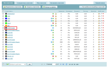 Cum să accelerați indexarea legăturilor pe site-urile donatorilor