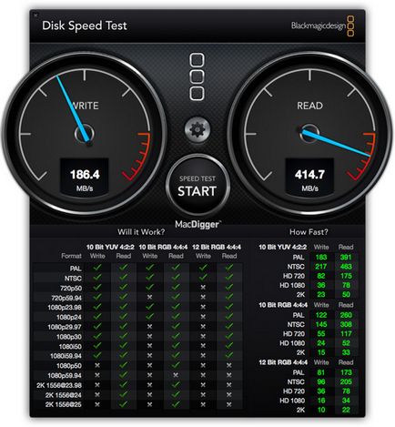 Cum să cunoști viteza de citire și scriere a unui disc sau a unui drive USB în mac os x, - știri din lumea mărului