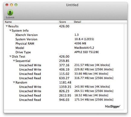 Cum să cunoști viteza de citire și scriere a unui disc sau a unui drive USB în mac os x, - știri din lumea mărului