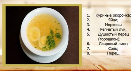Cum să gătești supa de pui (din sân, din șuncă) rețete