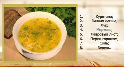 Cum să gătești supa de pui (din sân, din șuncă) rețete