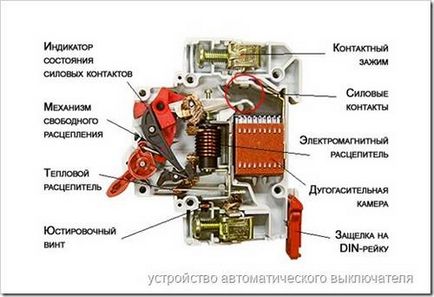 Як вибрати автоматичний вимикач для будинку, квартири