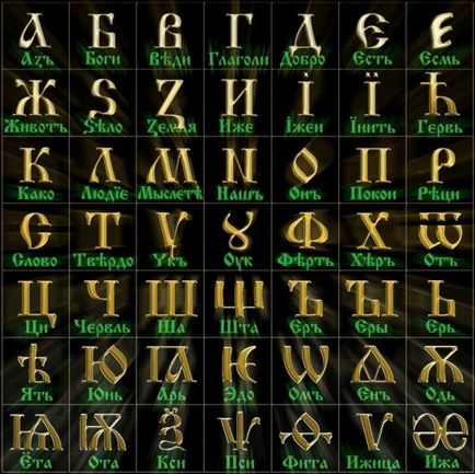 Як виглядала перша слов'янська азбука