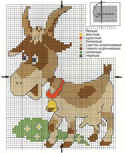 Cum sa brodati o oaie, capra unde sa gasiti o schema de broderie a oilor