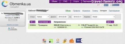 Як вивести вебмані на карту ПриватБанку в Україні особистий досвід і інші варіанти