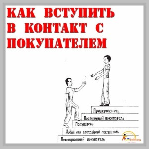 Як вступити в контакт з потенційним клієнтом, все для продавців техніки