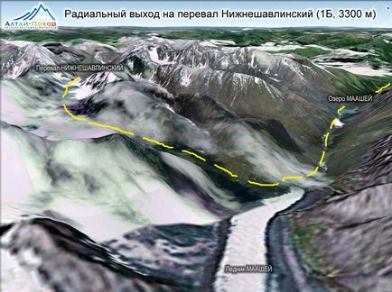 La lacul dispărut de la Maash, la drumeția Altai