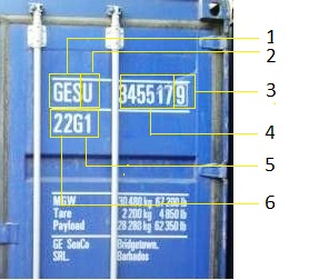 Konténerek 20, 40 láb, opciók, címkézés, méret