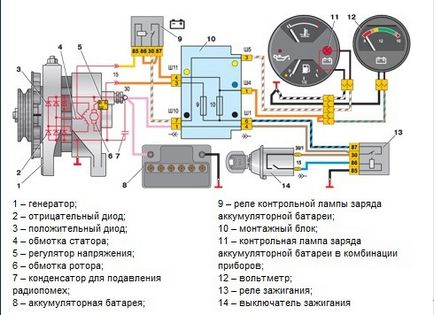 Контрольна лампа зарядки акумулятора