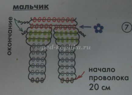 Козенята з бісеру