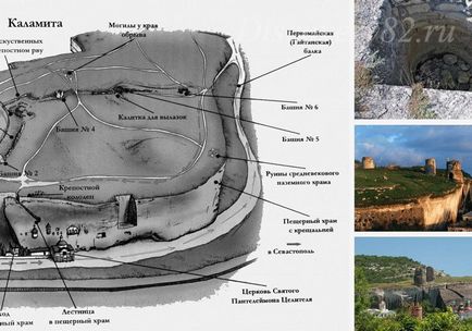 Cetatea Kalamita Inkerman istorie, excursie, cum să ajungi acolo