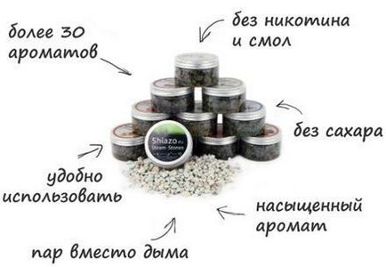 Купити курильні камені для кальяну shiazo за ціною 290 рублів, відгуки покупців, опт, роздріб