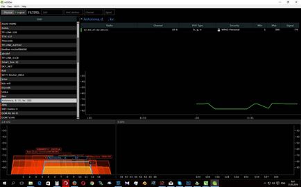 Catch valaki másnak wifi a parttól 1 km