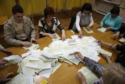 Referendumul local este