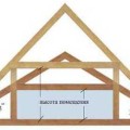 Dispozitivul de acoperiș pentru dispozitive de acoperiș multi-capotă, construcția și schema