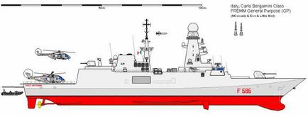 Багатоцільовий фрегат класу fremm, армійський вісник