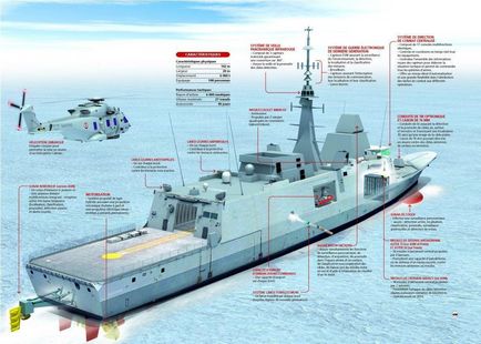 Багатоцільовий фрегат класу fremm, армійський вісник