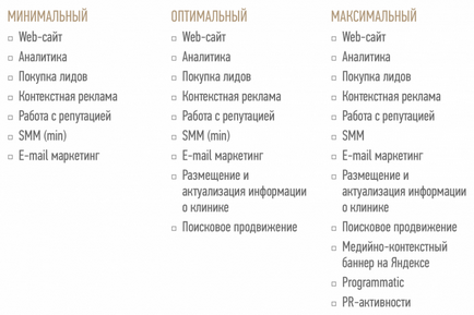 Наш досвід просування багатопрофільної клініки в москве, практика інтегрованого маркетингу від мг