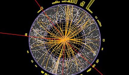 Знайдений бозон хиггса