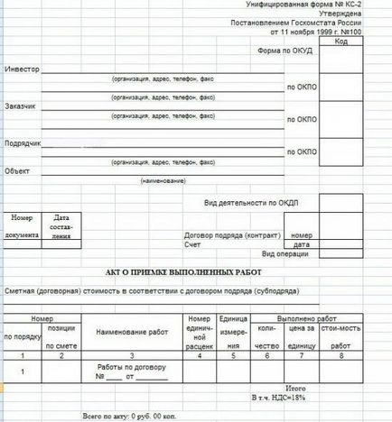 Norme de eliminare a materialelor în construcții în producție