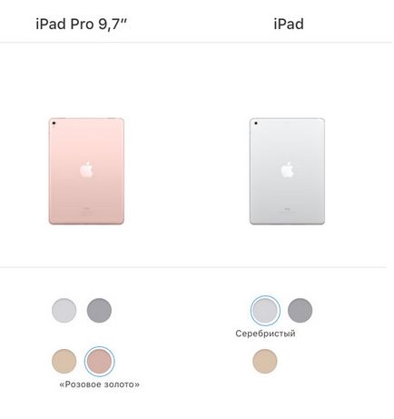 IPad nou (2017) vs 9, 7-inch caracteristici de comparare ipad pro, - știri din lume de mere