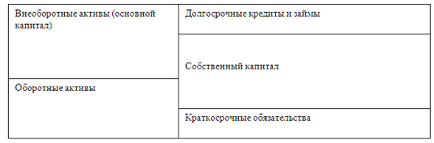 Оборотність готової продукції (в днях) характеризує середній термін обороту готової продукції -