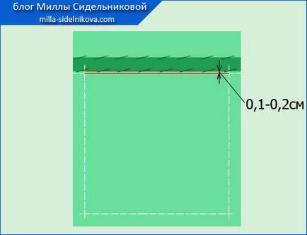 Обробка накладного кишені (верхня частина)