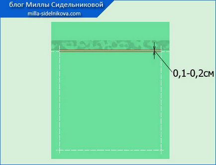 Обробка накладного кишені (верхня частина)